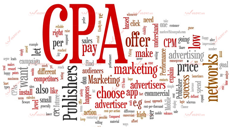 Cost Per Action (CPA)