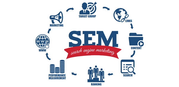 Search Engine Marketing (SEM) 